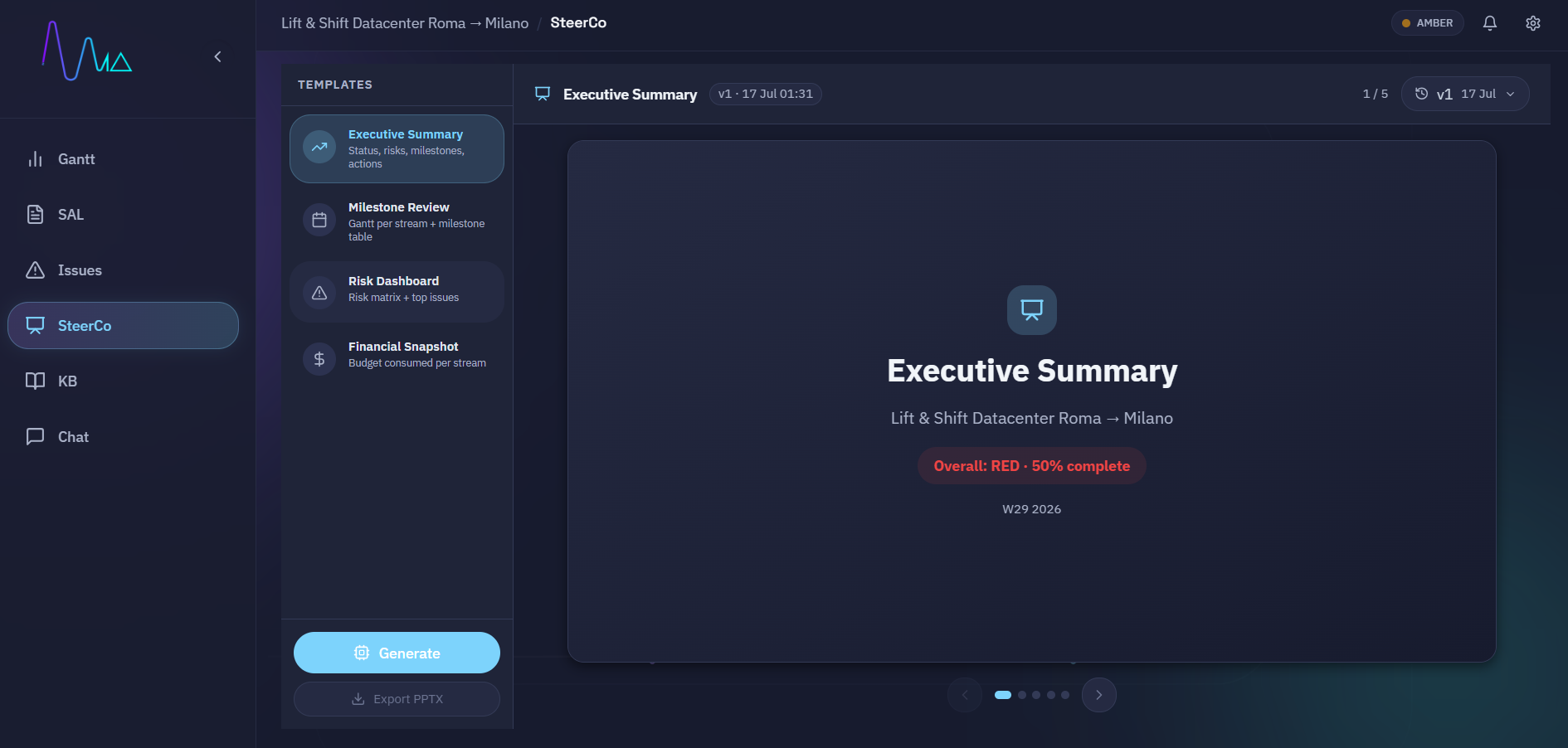 planneRINO SteerCo - slide executive Overall Project Status generate dall'AI